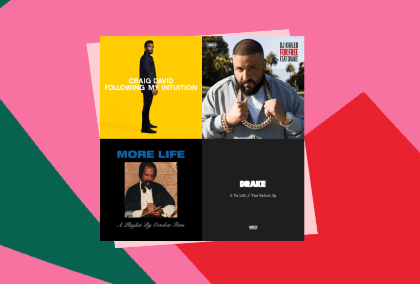 2017 Wrapped: Spotify révèle votre année en musique - comment obtenir votre rapport 2017Wrapped