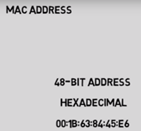 mac адреса
