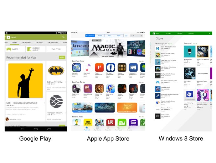Apple iOS vs Android vs Windows 8 – quel est le meilleur système d'exploitation pour tablette compacte ?